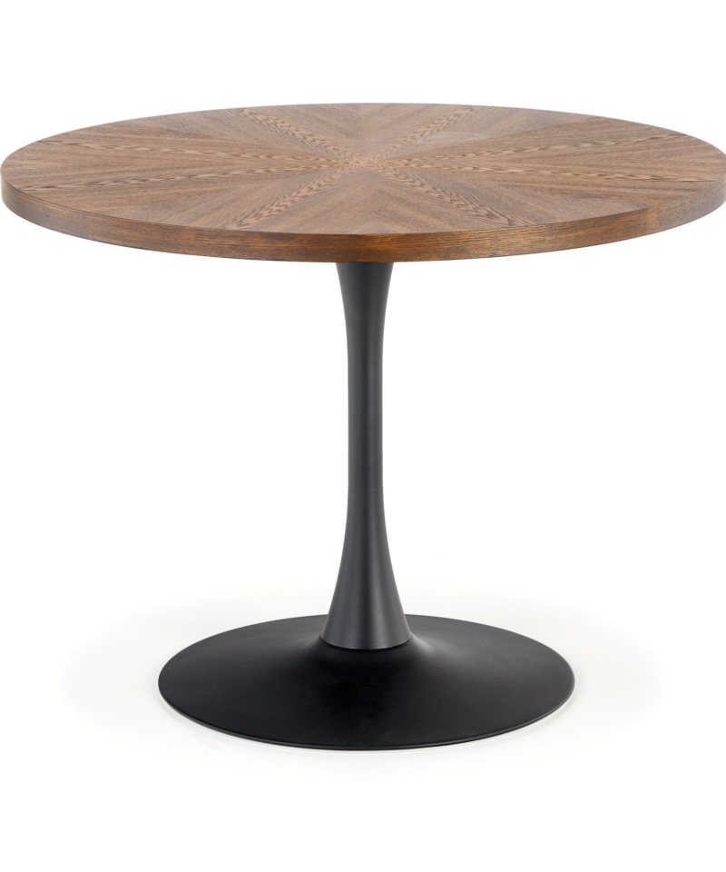 CARMELO table